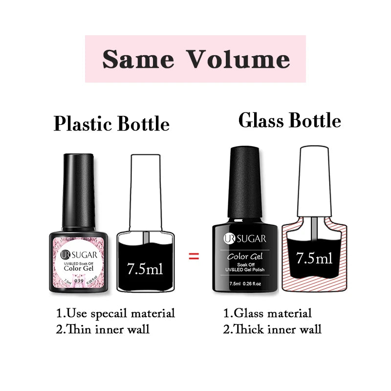 UR SUGAR 7.5ml Rose Glitter Solid Color Gel Nail Polish Jelly Nude Pink Semi Permanent DIY Nail Art UV LED Soak Off Gel
