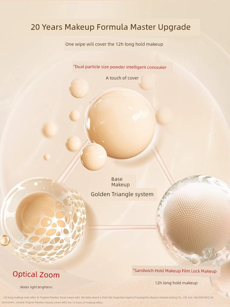 TIMIER Smear-Proof Makeup Long-Lasting Moisturizing Liquid Foundation BB Cream