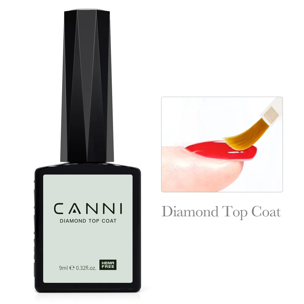 Canni Nail Gel Polish Jelly Nude Color HEMA FREE 9ml Transparent Semi Permanent Natural Nude Collection French Nail Gel Lacquer